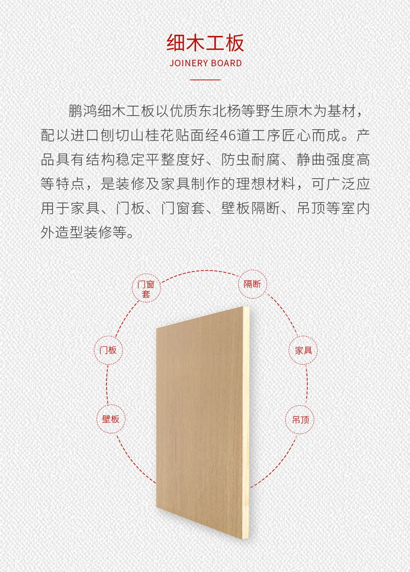 细木(mù)工板是什么