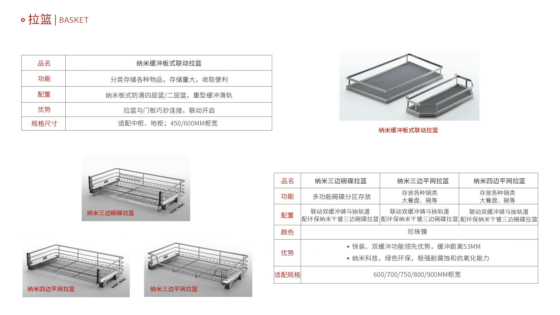 鹏鸿五金拉篮