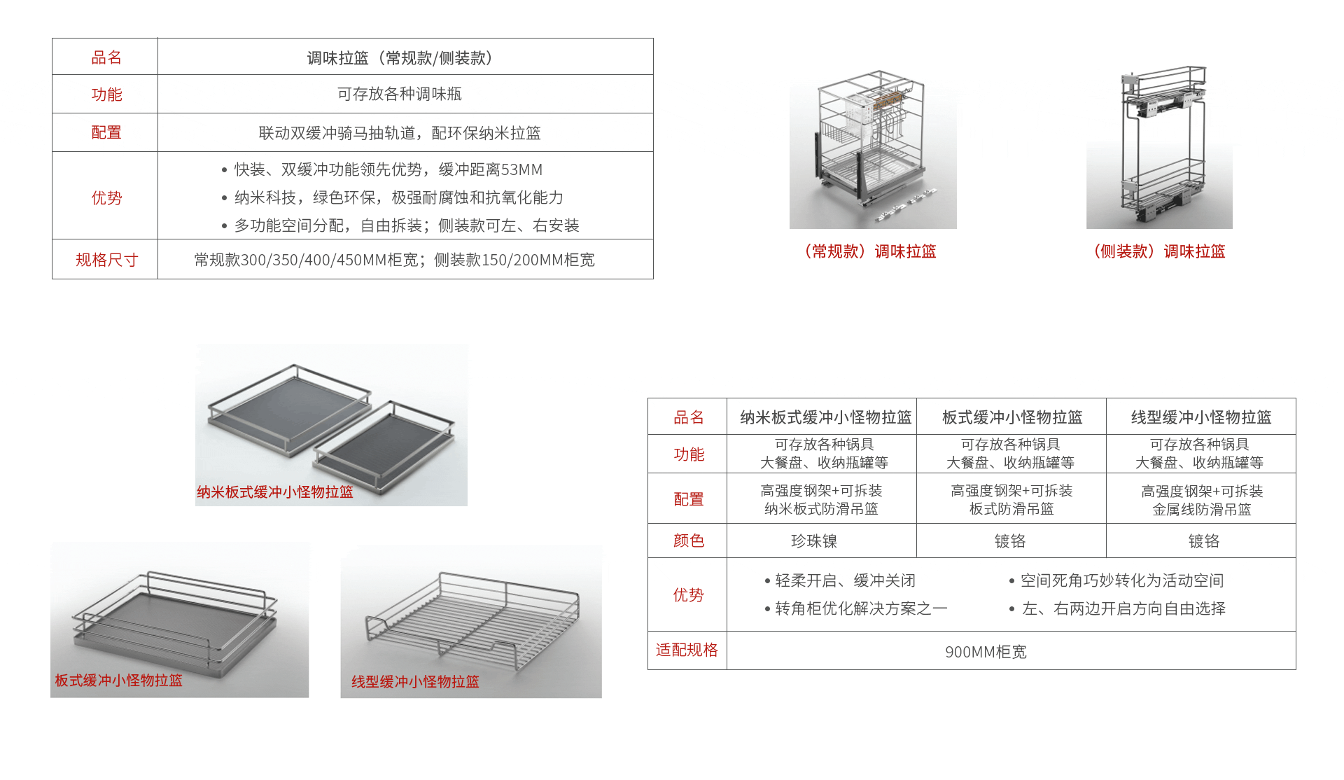 鹏鸿厨房拉篮