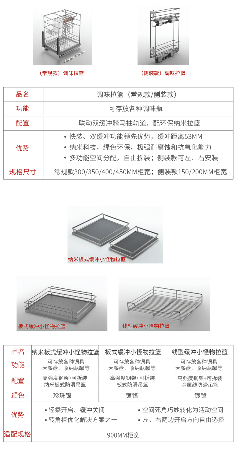 鹏鸿厨房拉篮